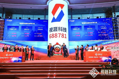 中金资本旗下基金直投项目视涯科技成功登陆科创板，上海技术开发实力再获认可